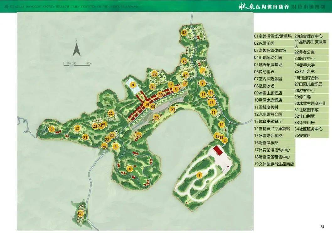 体育+文旅”九大融合模式开元棋牌试玩绿维文旅：“(图8)